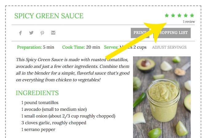 5 Ways To Support Your Favorite Bloggers 3 5 star review